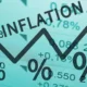 Inflation