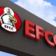 1786086620 EFCC