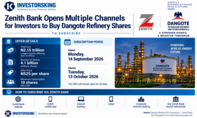 a Zenith bank infograph 1000x600
