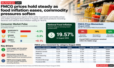 businessday chart 700x400 2
