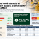 businessday chart 700x400 2