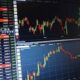 market business stock