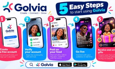 Golvia