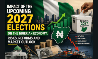 Nigerias 2027 general elections 1