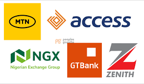 ngx bank